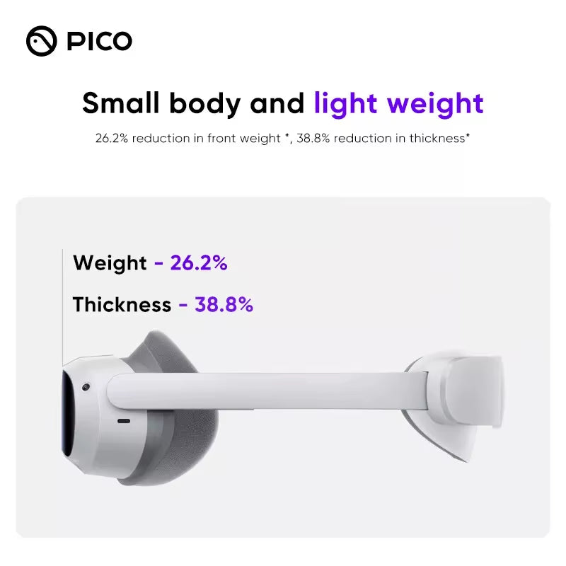 Pico 4 Global VR Glasses All-In-One Virtual Reality